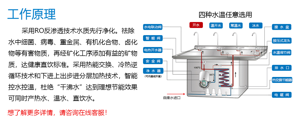 熱交換工作原理.jpg